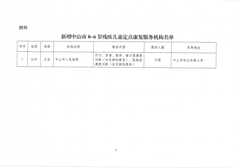 关于新增中山市0-6岁残疾儿童定点康复服务机构的公示_01.png