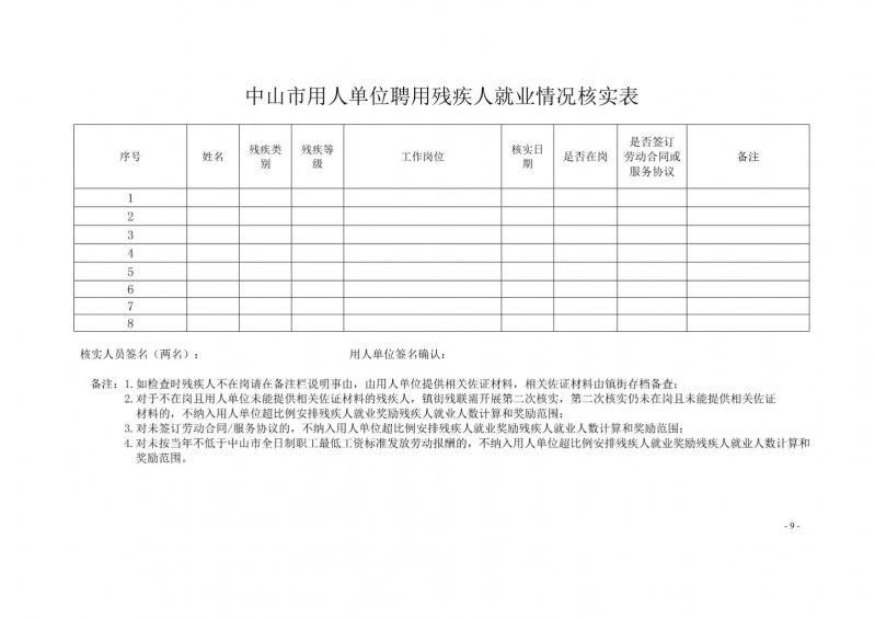 中山残联〔2023〕54号(中山残联规〔2023〕1号)中山市残疾人联合会关于印发《中山市用人单位超