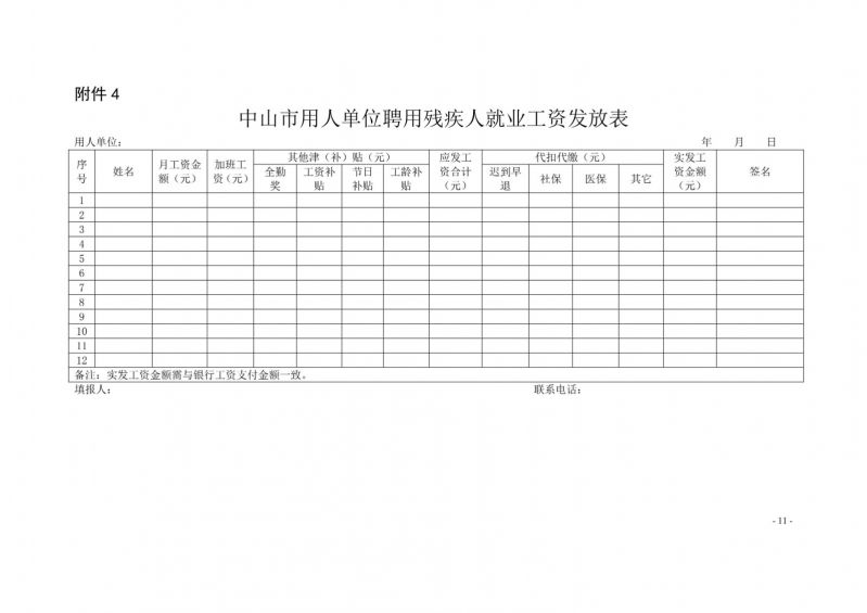 中山残联〔2023〕54号(中山残联规〔2023〕1号)中山市残疾人联合会关于印发《中山市用人单位超