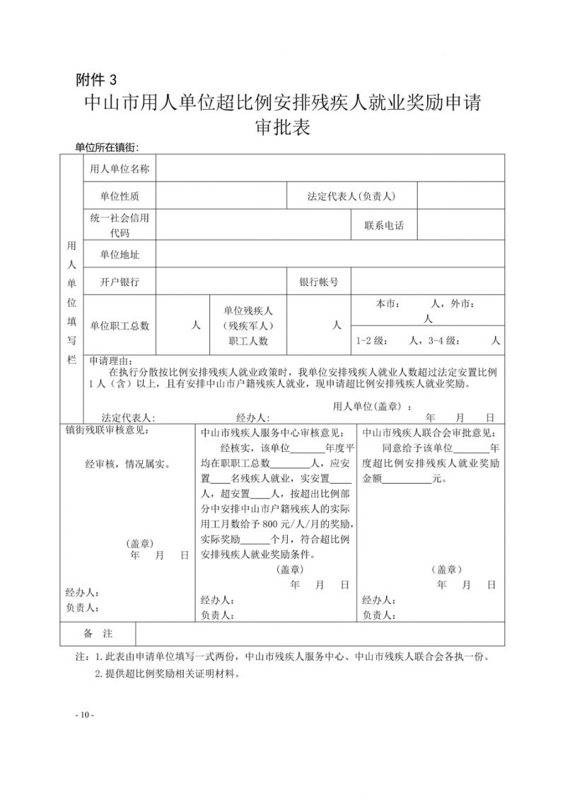 中山残联〔2023〕54号(中山残联规〔2023〕1号)中山市残疾人联合会关于印发《中山市用人单位超